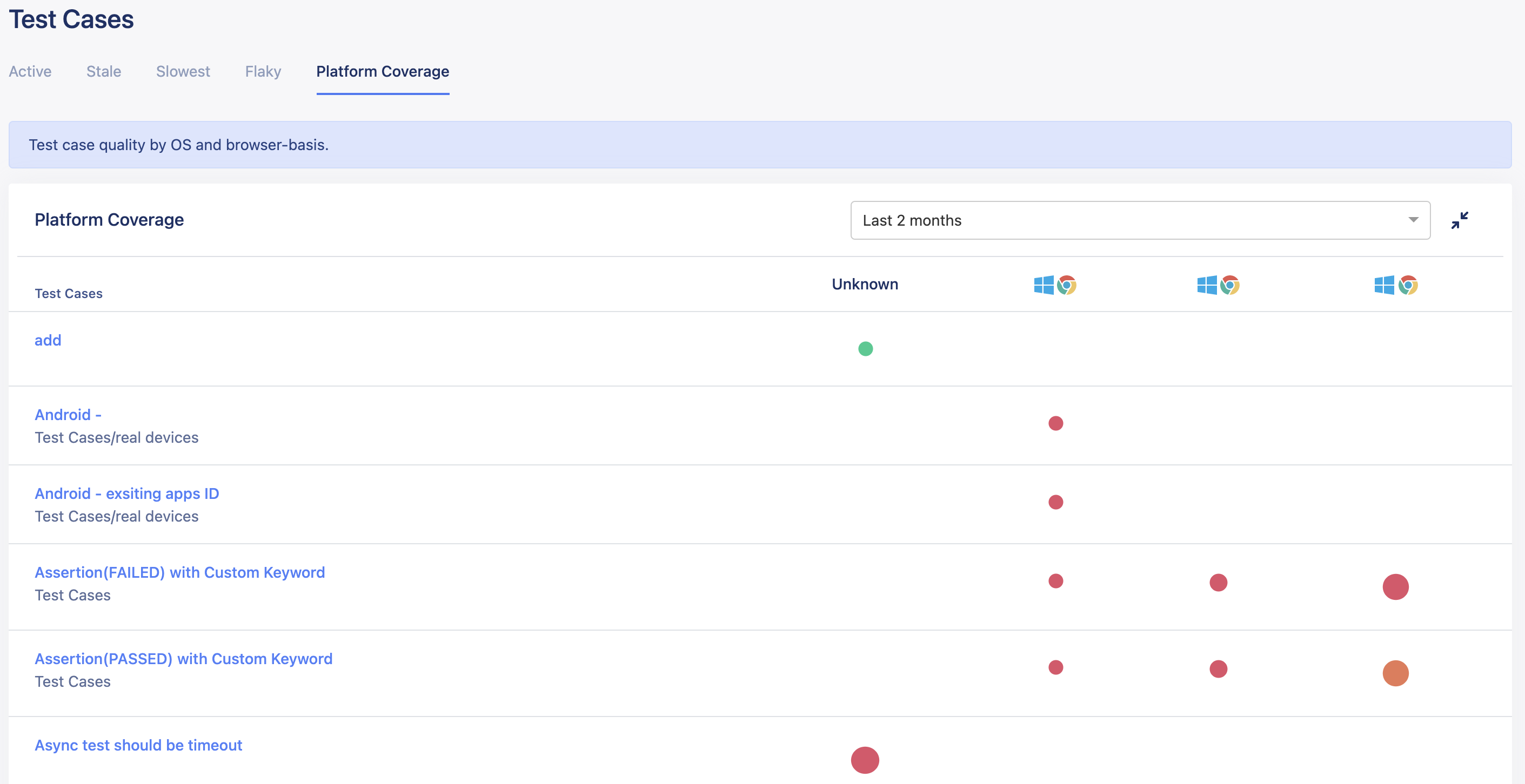 Platform coverage in test cases